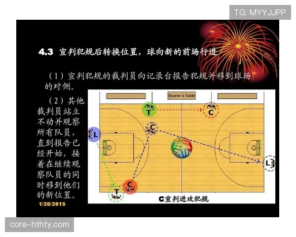 如何判定卡位犯规？篮球规则中的位置争夺要点