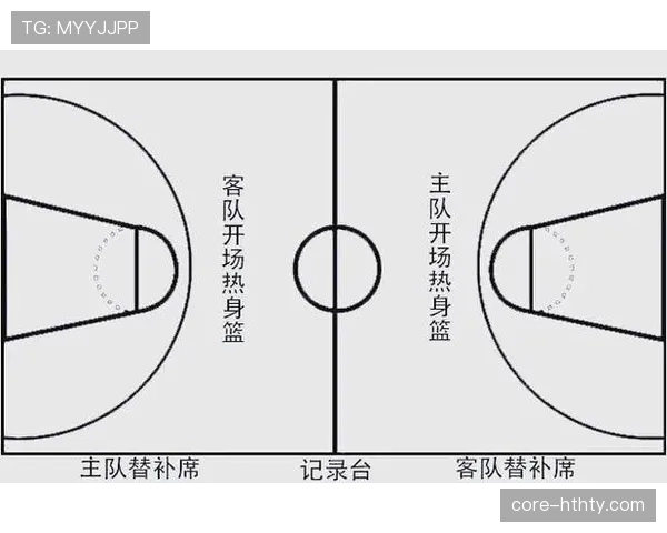 篮球加罚规则解析：投篮命中后的额外罚球判定