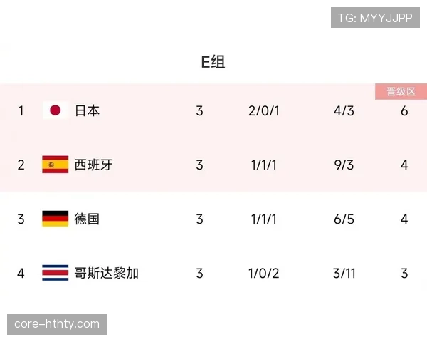 沙特2026世界杯小组赛赛程解析 能否复制卡塔尔奇迹突围死亡之组
