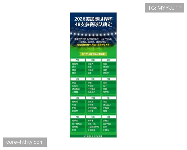 2026世界杯赛程对第三名竞争影响分析