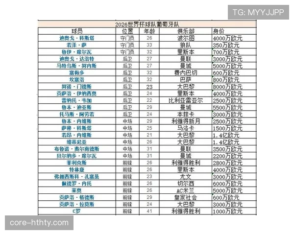 民主刚果冲击2026世界杯前景分析 非洲黑马能否创造历史